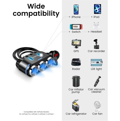 Cigarette Lighter Splitter Dual USB