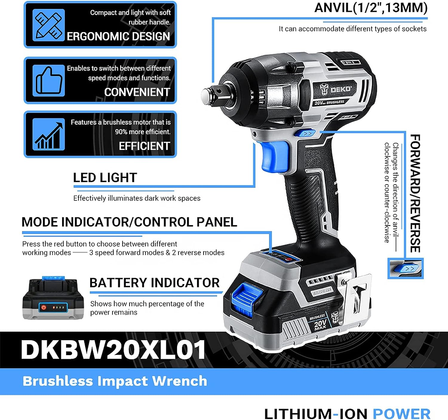 DEKOPRO 20V Cordless Impact Wrench, 1/2 Inch Chuck, 3200 RPM, 258 ft-lbs Max Torque, Li-ion Battery, Fast Charger, Tool Bag