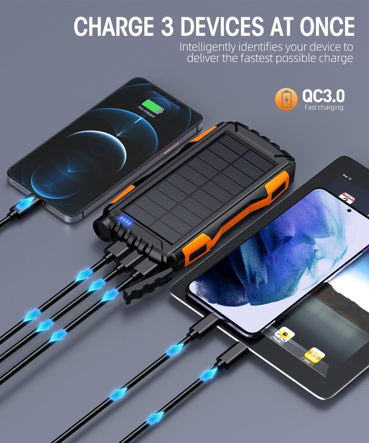 Power Bank Solar Charger – 42800mAh Portable Charger with QC 3.0 Fast Charging, External Battery Pack with Super Bright Flashlight – 5V/3.1A USB Output – Orange